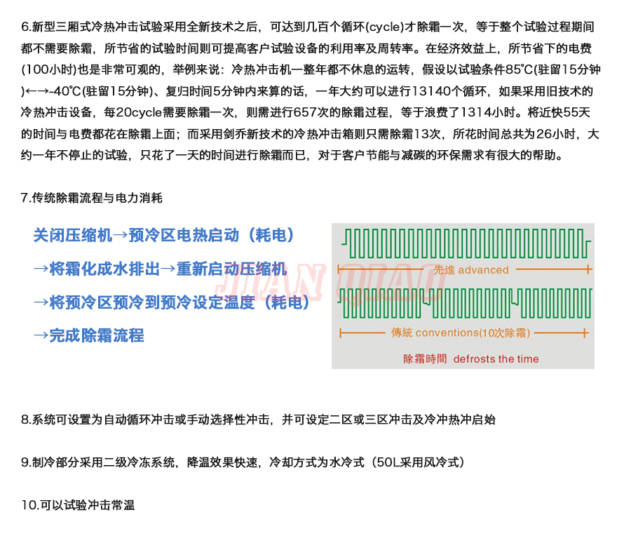 三箱式冷熱沖擊試驗(yàn)箱