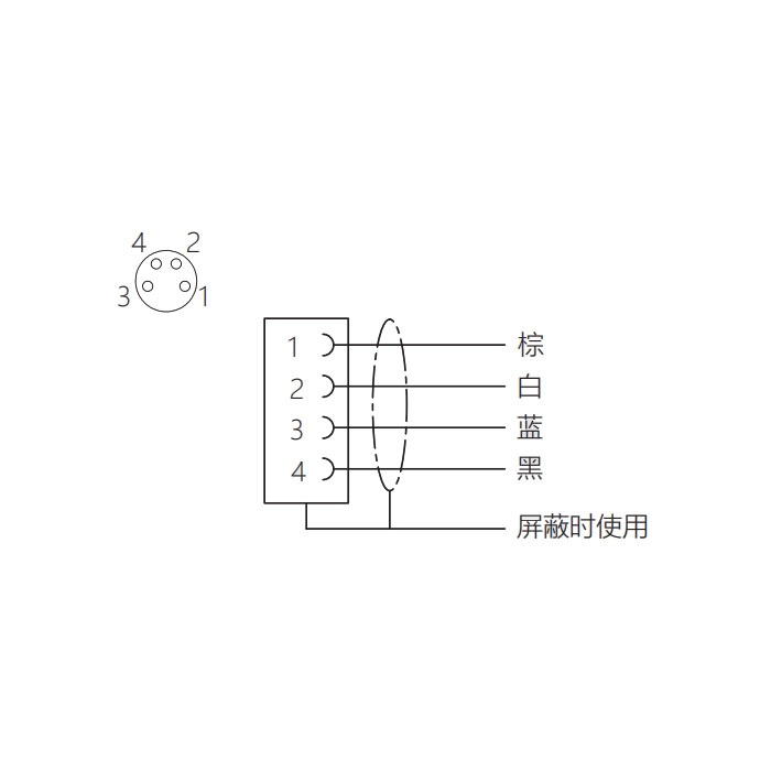 M8 4Pin、母頭直型、法蘭插座、板前安裝、63SA42-XXX