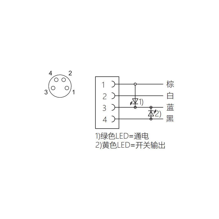 M8 4Pin、母頭90°、帶LED燈、單端預鑄PVC非柔性電纜、灰色護套、63S163-XXX