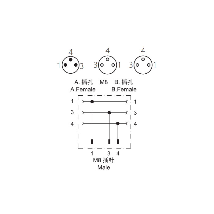 M8 3Pin公頭/2M8 3Pin母頭、Y型預鑄PUR拖鏈電纜、黑色護套、63D341-XXX