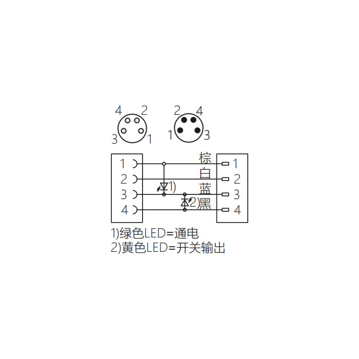 M8 4Pin、母頭90°、帶LED燈轉公頭直型、雙端預鑄PUR柔性電纜、黑色護套、63D181-XXX