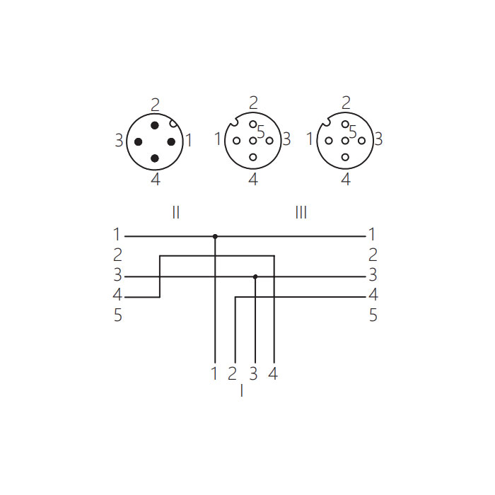 M12 4Pin male/2M12 3Pin female、Y-type pre cast PUR drag chain cable、Black sheath、64D401-XXX