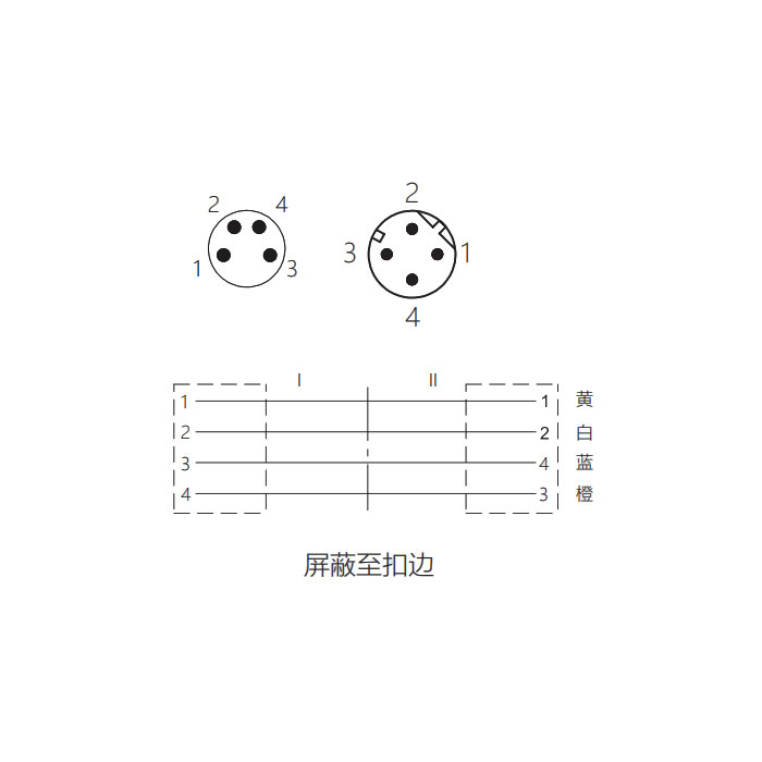 M8公頭直型4Pin轉(zhuǎn)M12公頭直型 4Pin（D-coded)、雙端預(yù)鑄PUR柔性電纜、帶屏蔽、綠色護(hù)套、0C3063-XXX