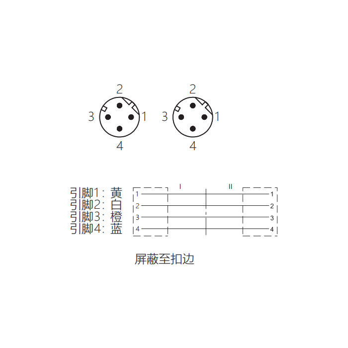 M12 4Pin 公頭直型轉(zhuǎn)公頭直型、D-coded、雙端預(yù)鑄PUR柔性電纜、帶屏蔽、綠色護(hù)套、0C3121-XXX