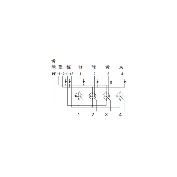 M12分線盒、單通道、PNP、4端口分體式、帶LED、PCB端子帶插頭、24P4S9