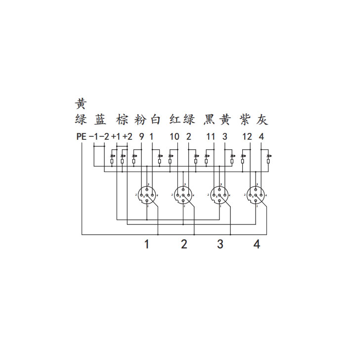 M12分線盒、雙通道、PNP、4端口分體式、帶LED、PCB端子、24P40G