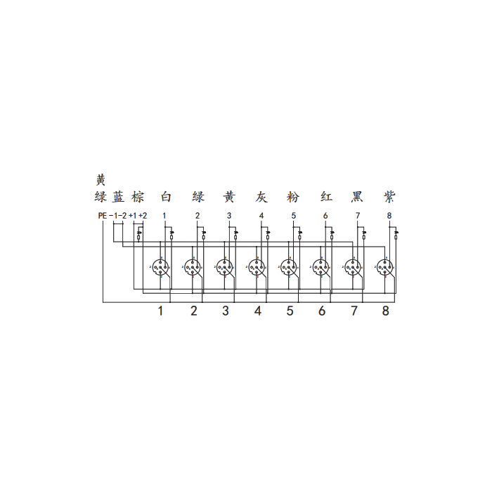 M12分線盒、單通道、NPN、8端口分體式、帶LED、PCB端子帶插頭、24N8SE