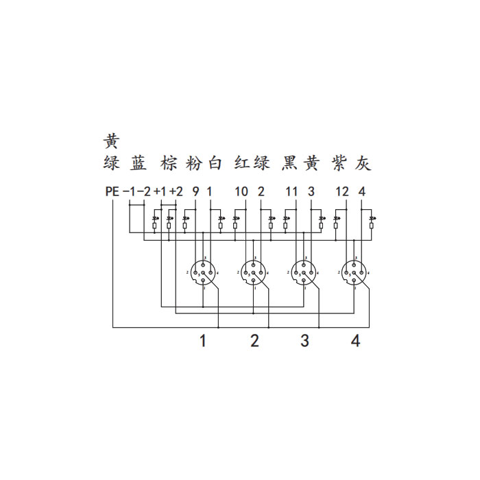 M12分線盒、雙通道、PNP、4端口分體式、帶LED、PCB端子帶插頭、24P4SG