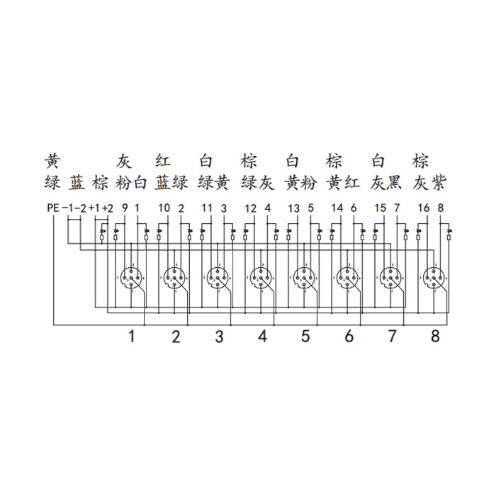 M12分線盒、雙通道、NPN、8端口分體式、帶LED、PCB端子帶插頭、24N8SN