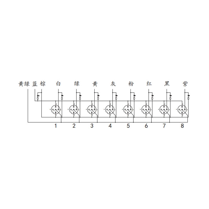 M12分線盒、單通道、NPN、8端口一體式、帶LED、PVC非柔性電纜、灰色護套、24N821-XXX