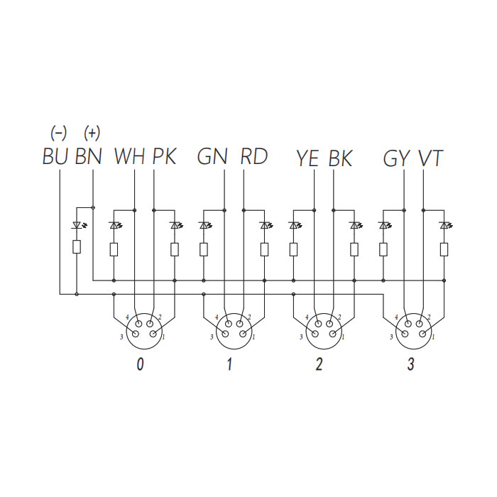 M8 Junction box、Dual channel、NPN、4 port 、All-in-one、With LED、PUR flexible cable、Black sheath、23N441-XXX