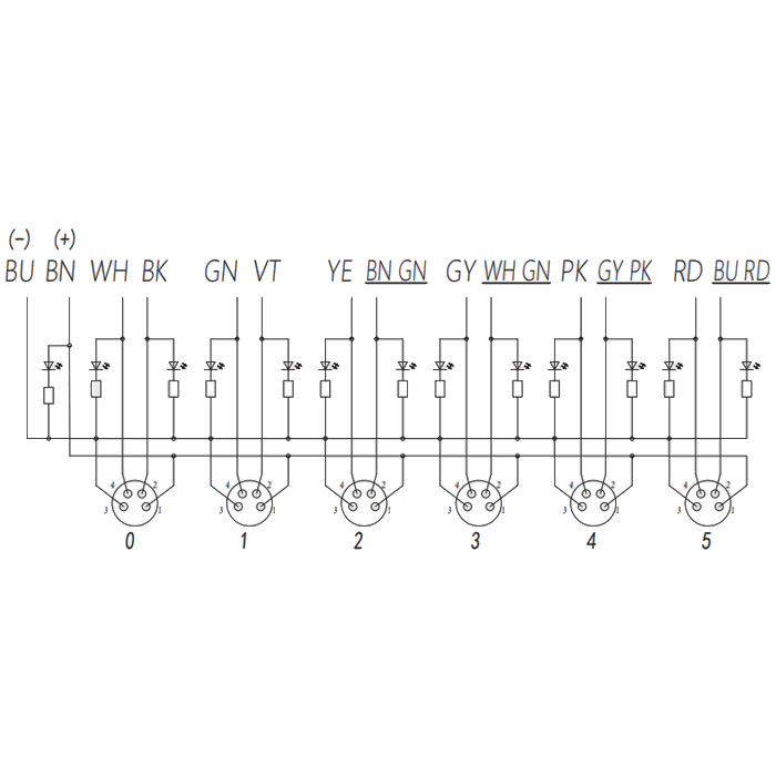 M8 Junction box、Single channel、NPN、8 port 、All-in-one、With LED、PUR flexible cable、Black sheath、23N801-XXX