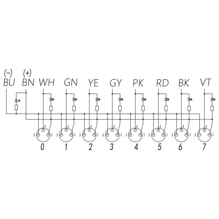 M8 Junction box、Single channel、NPN、8 port 、All-in-one、With LED、PVC non-flexible cable、Gray sheath、23N821-XXX