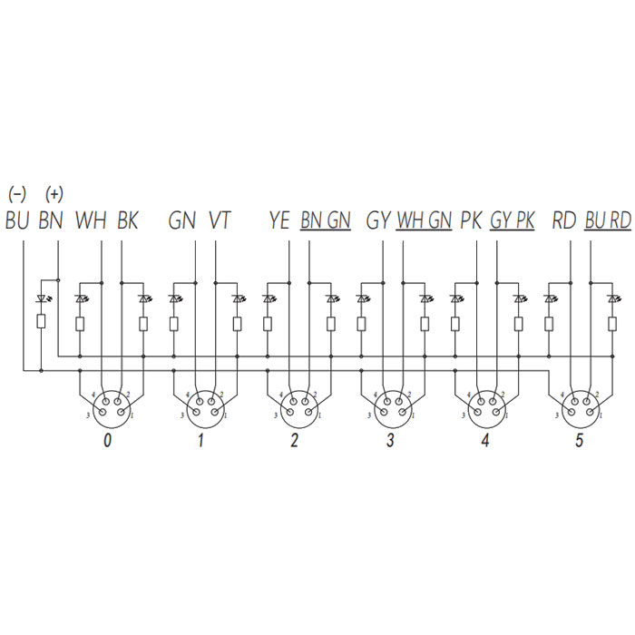 M8 Junction box、Dual channel、NPN、6 port 、All-in-one、With LED、PVC non-flexible cable、Gray sheath、23N661-XXX