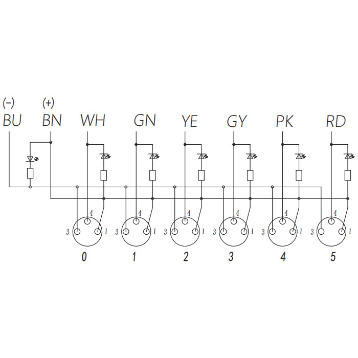 M8 Junction box、Single channel、NPN、6 port 、All-in-one、With LED、PVC non-flexible cable、Gray sheath、23N621-XXX