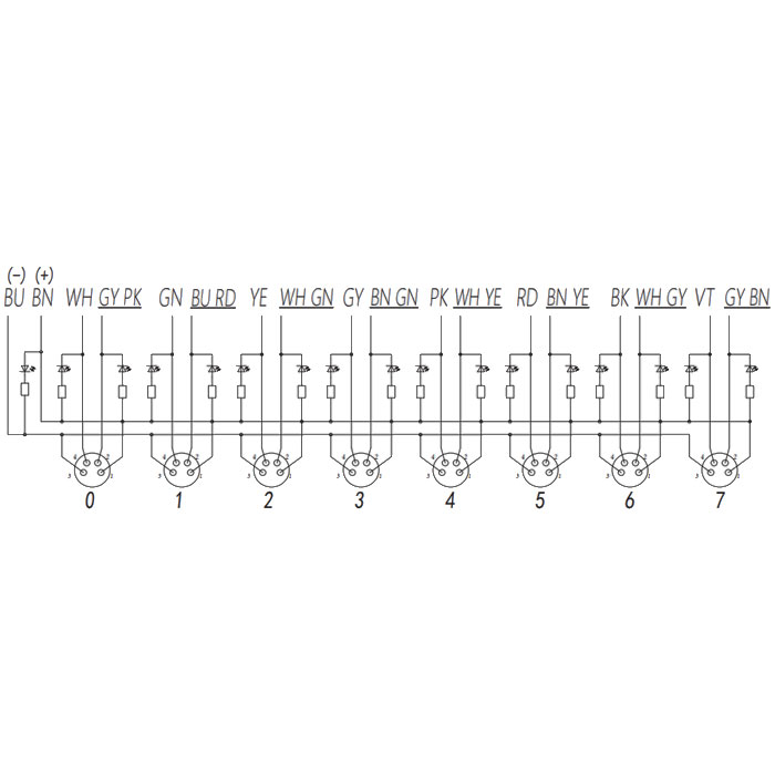 M8 Junction box、Dual channel、NPN、8 port 、All-in-one、With LED、PVC non-flexible cable、Gray sheath、23N861-XXX