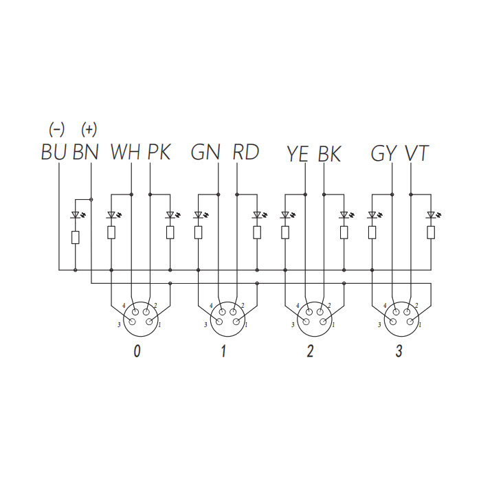 M8 Junction box、Dual channel、PNP、4 port 、All-in-one、With LED、PVC non-flexible cable、Gray sheath、23P461-XXX