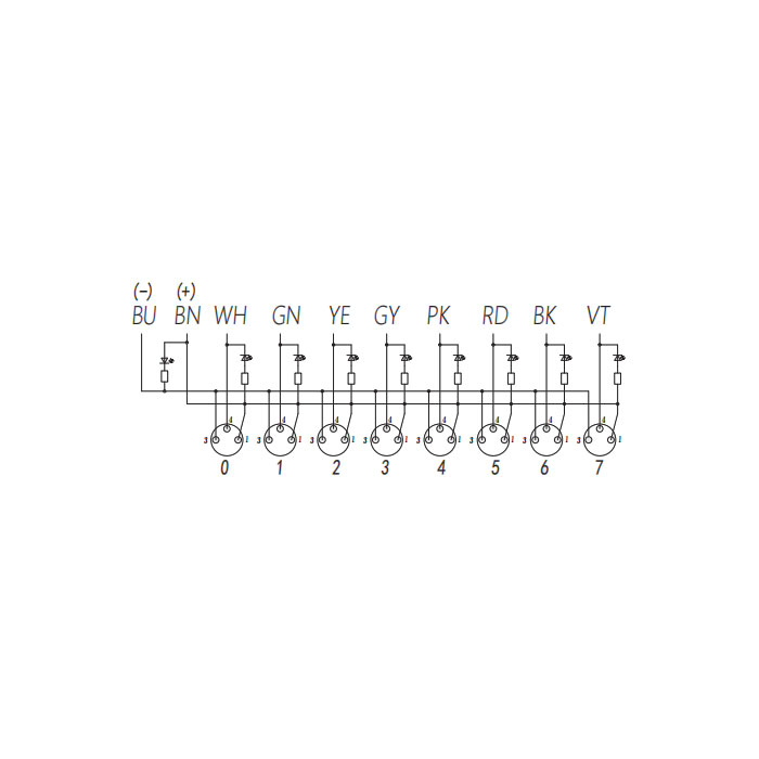 M8 Junction box、Single channel、NPN、8 port 、All-in-one、With LED、PVC non-flexible cable、Gray sheath、23N901-XXX