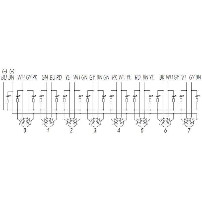 M8 Junction box、Dual channel、PNP、8 port 、All-in-one、With LED、PUR flexible cable、Black sheath、23P841-XXX