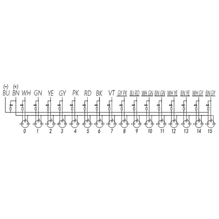 M8 Junction box、Single channel、PNP、16 port 、All-in-one、 With LED、PUR flexible cable、black sheath、23PA41-XXX