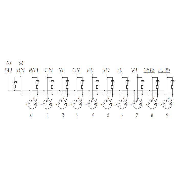 M8 Junction box、Single channel、NPN、10 port 、All-in-one、With LED、PVC non-flexible cable、Gray sheath、23NA31-XXX