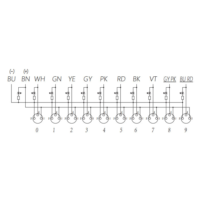 M8 Junction box、Single channel、PNP、10 port 、All-in-one、With LED、PVC non-flexible cable、Gray sheath、23PA31-XXX