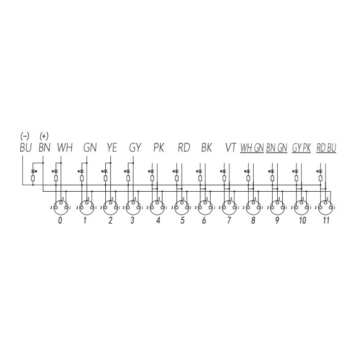 M8 Junction box、Single channel、PNP、12 port 、All-in-one、With LED、PUR flexible cable、Black sheath、23PA01-XXX