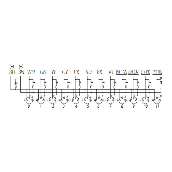 M8 Junction box、Single channel、NPN、12 port 、All-in-one、With LED、PUR flexible cable、Black sheath、23NA01-XXX