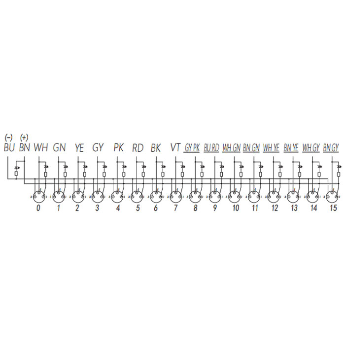 M8 Junction box、Single channel、NPN、16 port 、All-in-one、With LED、PVC non-flexible cable、Gray sheath、23NA61-XXX