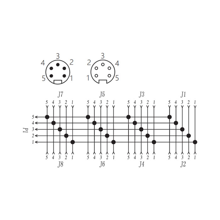 7/8”接口、5Pin、8端口、電源分線盒、270581