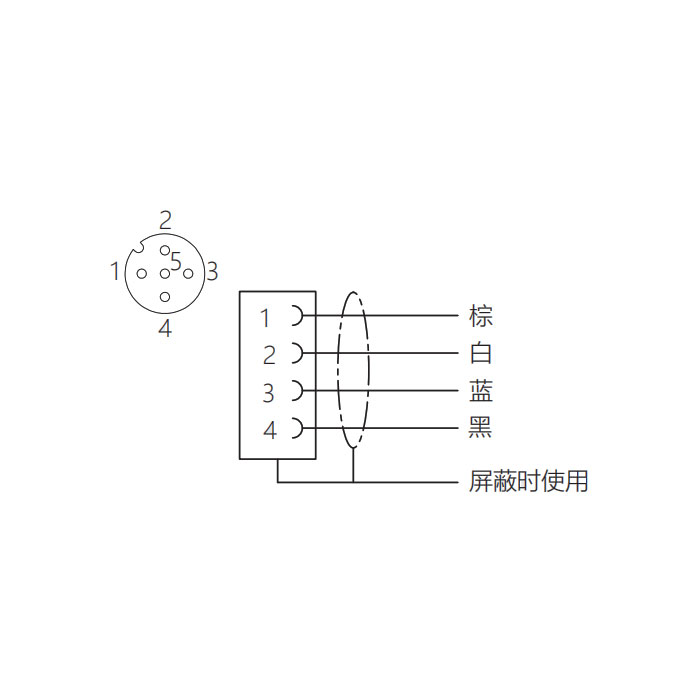 M12 4Pin、母頭直型、法蘭插座、板前安裝、預(yù)鑄UL電子線、64SA01-XXX