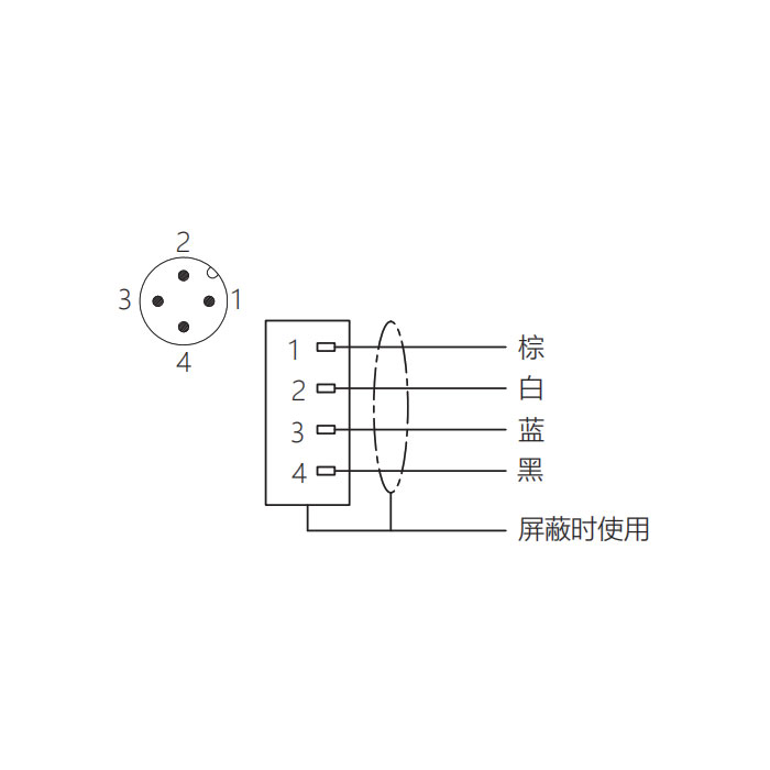 M12 4Pin、公頭直型、法蘭插座、板前安裝、預鑄UL電子線、64SA21-XXX