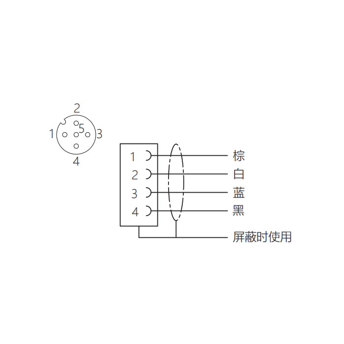 M12 4Pin、母頭直型、法蘭插座、板后安裝、預鑄PVC非柔性電纜、帶屏蔽、灰色護套、64SB45-XXX