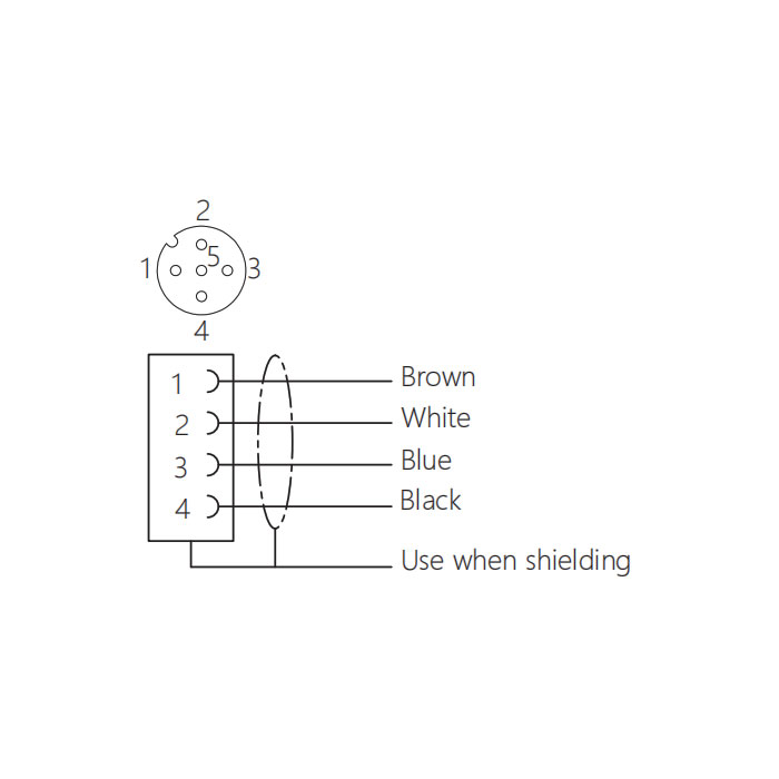 M12 4Pin、Female、Flanged connector、Board rear mount、Pre cast PVC non flexible cable、shield、Gray sheath、64SB45-XXX