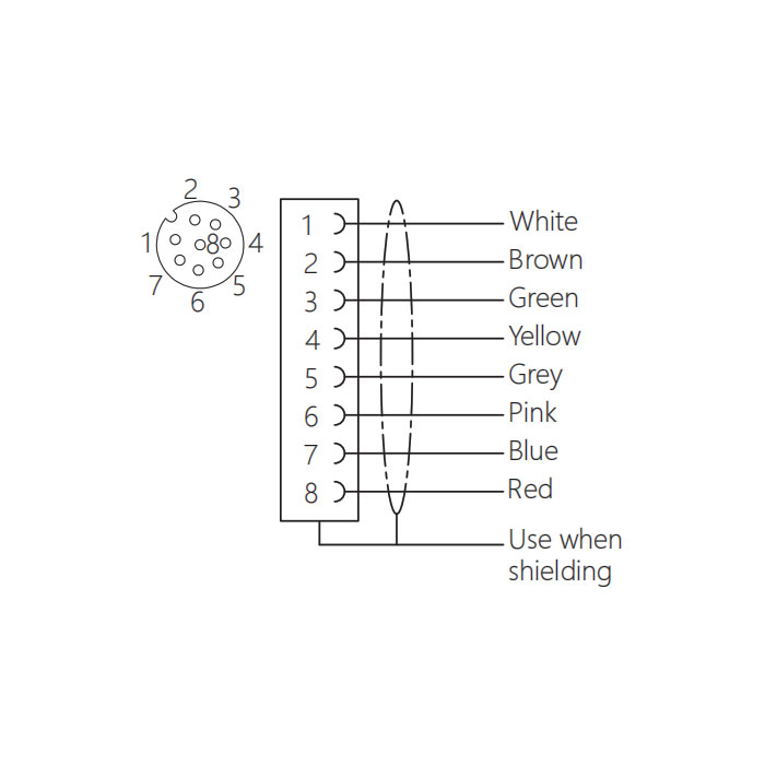 M12 8Pin、Female、Flanged connector、Board rear mount、Welding installation、64SC21H