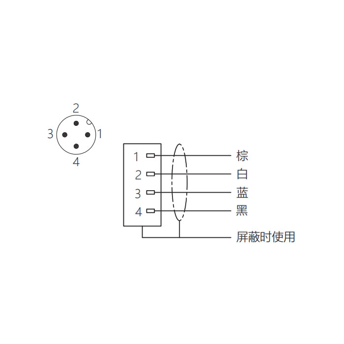 M12 4Pin、公頭直型、法蘭插座、板后安裝、預鑄PVC非柔性電纜、帶屏蔽、灰色護套、64SB65-XXX