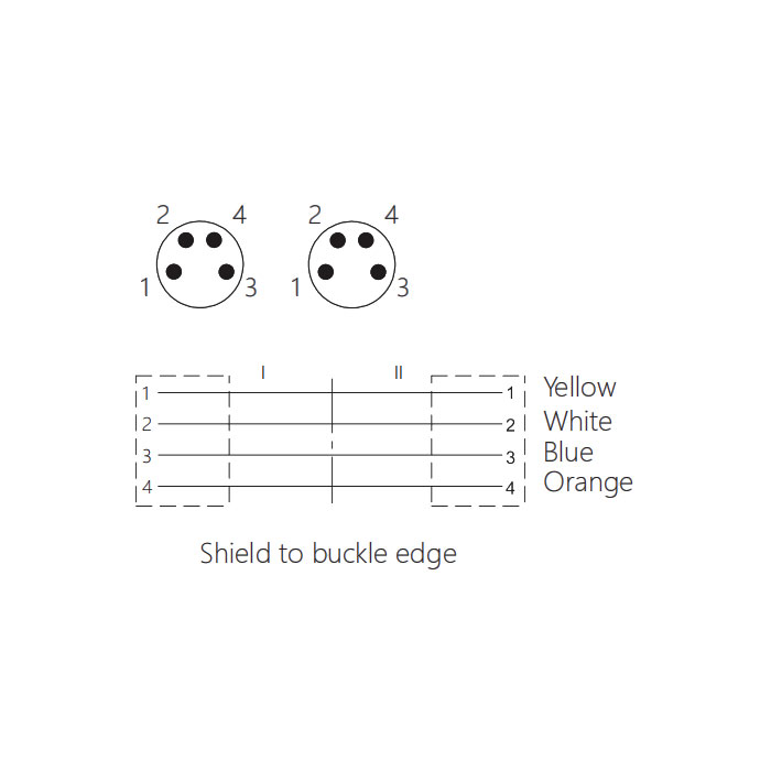 M8 4Pin male/male、Dual end pre cast PUR shield flexible cable、EtherCat network cable、Green sheath、0C3001-XXX