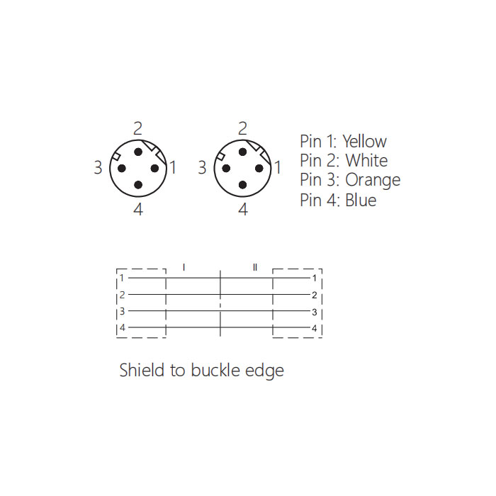 M12 4Pin male/male、D-coded、Double ended pre cast PVC shield non flexible cable、EtherCat network cable、Green sheath、0C3141-xxx