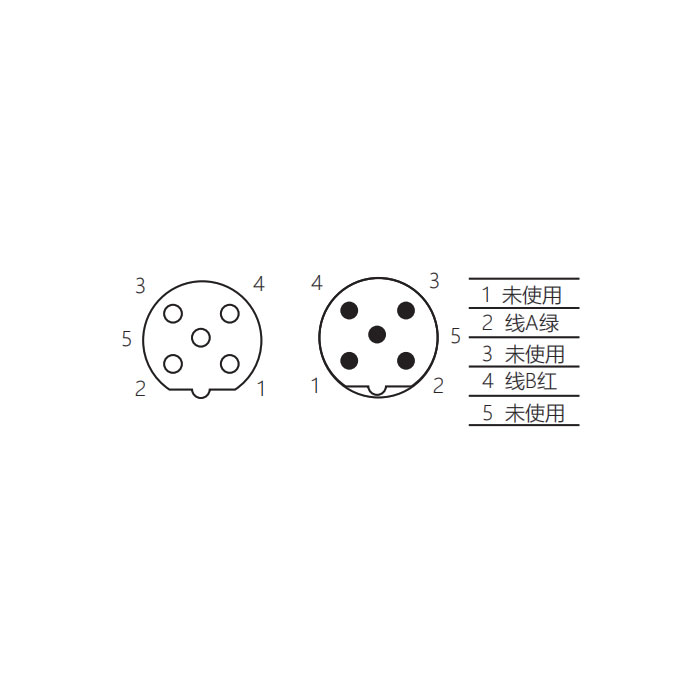 M12 5Pin 公頭直型轉(zhuǎn)母頭直型、B-coded、雙端預(yù)鑄PVC非柔性電纜、紫色護(hù)套、0C4043-XXX