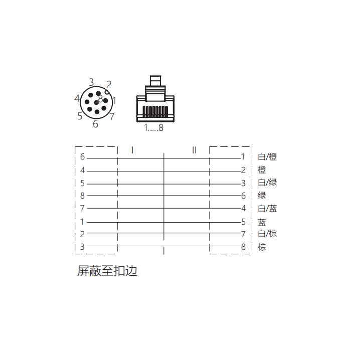 M12 8Pin 公頭直型轉RJ45公頭直型、雙端預鑄PVC非柔性電纜、帶屏蔽、茶綠色護套、Ethernet Cat5e、0C4463-XXX