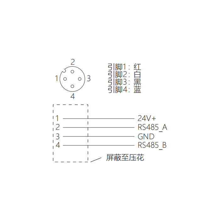 M12 4Pin，母頭直型、單端預(yù)鑄PVC非柔性電纜、帶屏蔽、灰色護(hù)套、0C4A03-XXX