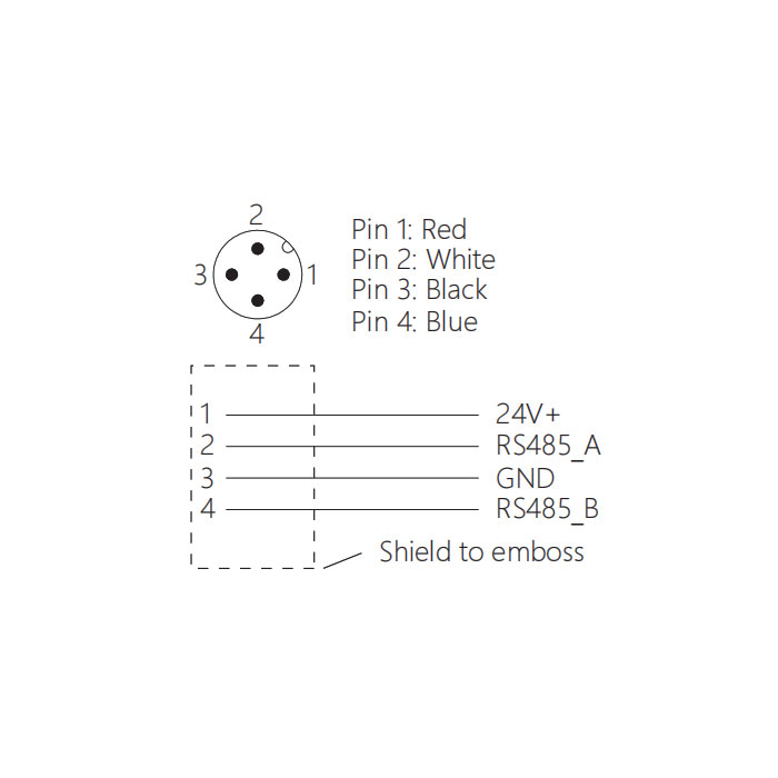 M12 4Pin、Straight male、Single end pre cast PUR flexible cable、With shielding、Purple sheathed 、0C4A21-XXX