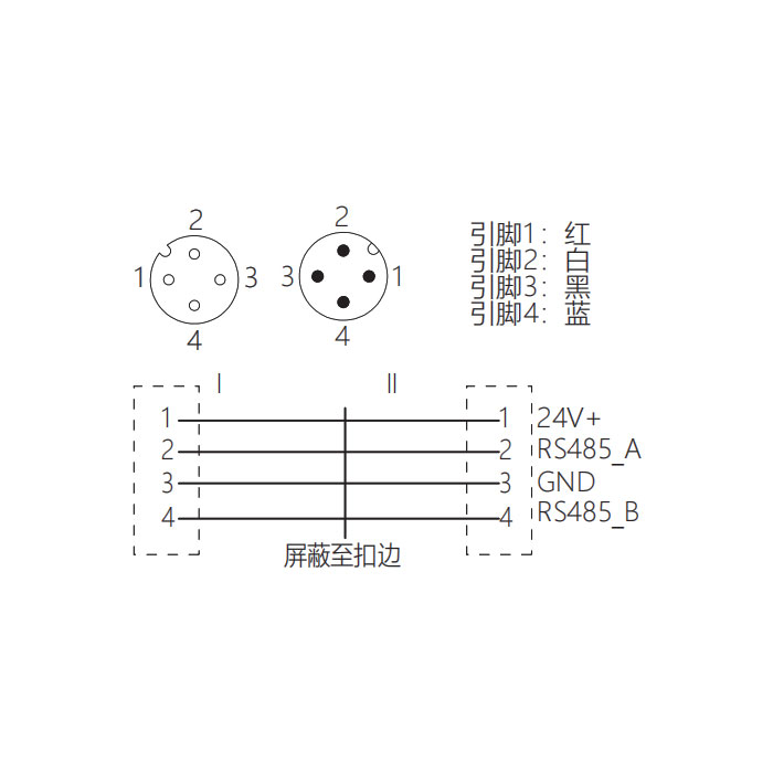 M12 4Pin 母頭直型轉(zhuǎn)公頭直型、雙端預(yù)鑄PUR柔性電纜、帶屏蔽、紫色護(hù)套、0C4A41-XXX