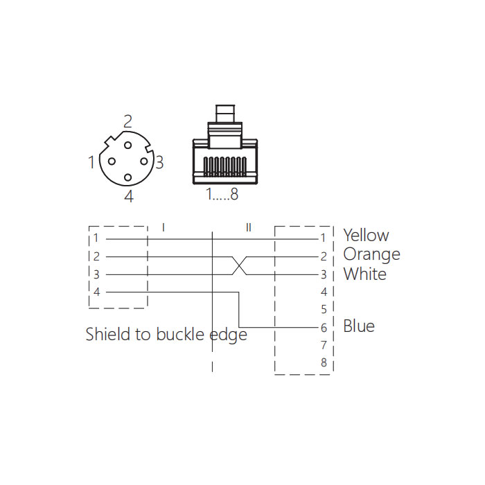 M12 4Pin  flange male (D-coded)/RJ45、Dual end pre cast  PVC non flexible cable、With shielding 、Green sheath、0C4221-XXX