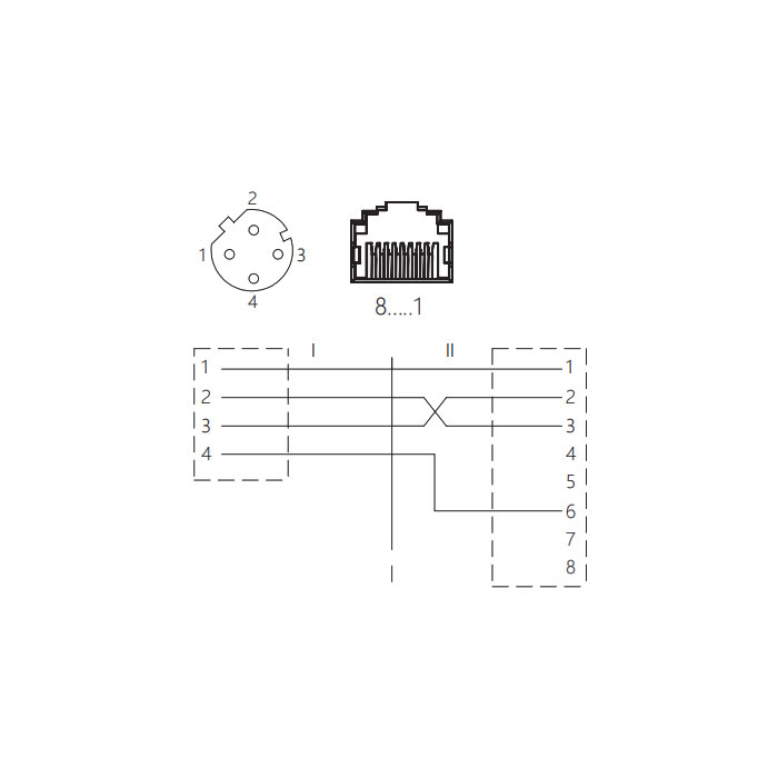 M12 4Pin D-coded 母頭直型轉RJ45直型、0C4E01