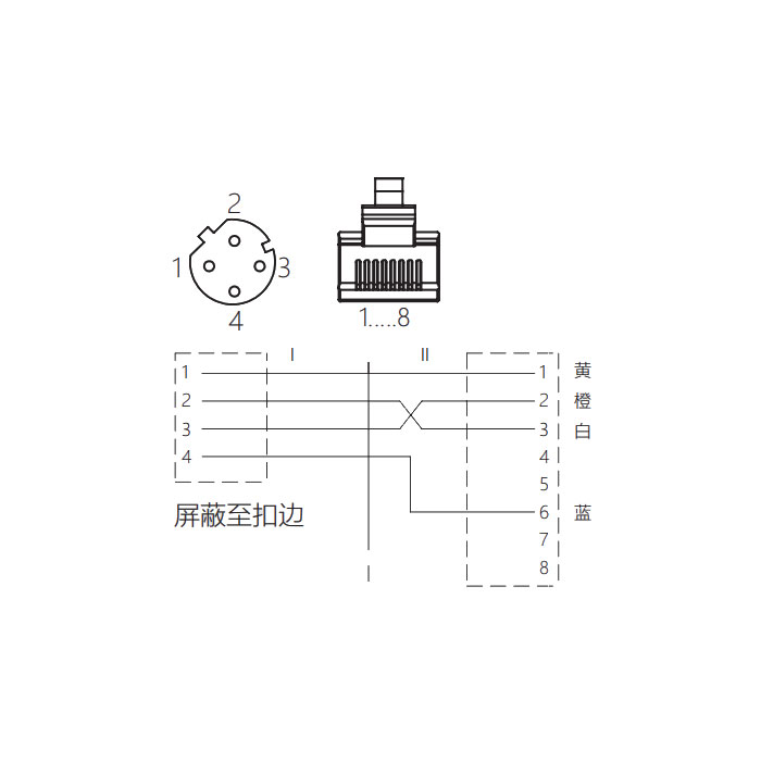 M12 4Pin D-coded 板面法蘭母頭轉RJ45公頭直型、雙端預鑄PVC非柔性電纜、帶屏蔽、黃色護套、0C4228-XXX