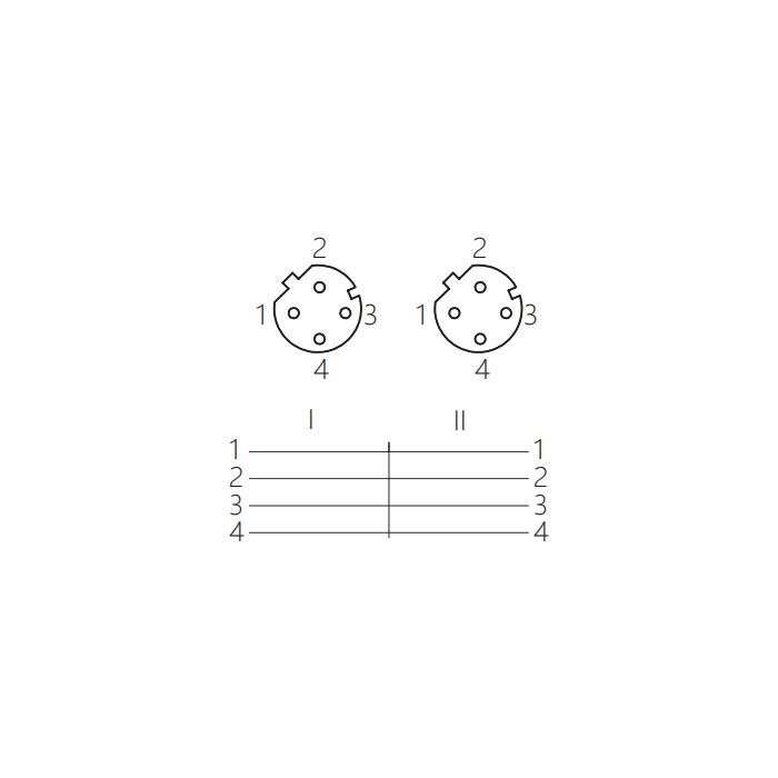 M12 4Pin D-coded、母頭直型轉(zhuǎn)母頭直型、0C4E41 