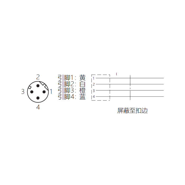 M12 4Pin D-coded、公頭直型、單端預鑄PUR柔性電纜、帶屏蔽、綠色護套、0C4501-XXX