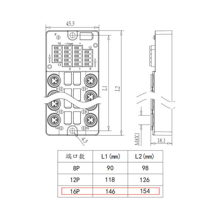 M8 Junction box、Single channel、NPN、16 port 、Split type、With LED、With top cover and cable、23NT16