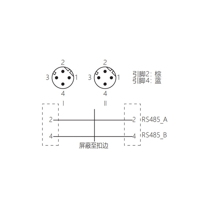 M12 4Pin D-coded、公頭直型轉(zhuǎn)公頭直型、雙端預(yù)鑄PVC非柔性電纜、黑色護(hù)套、64DD37-XXX